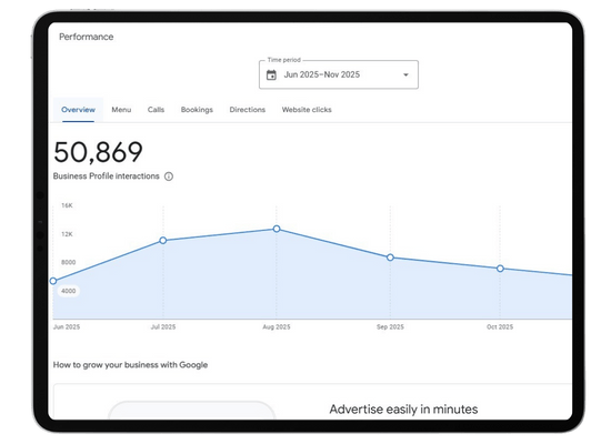 100 pounds site home page service image Google My Business GMB 100 pounds site home page service image Google My Business GMB