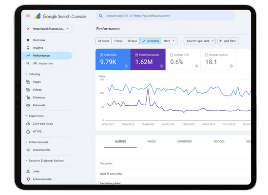 100 pounds site home page service image Google Search Console GSC 100 pounds site home page service image Google Search Console GSC